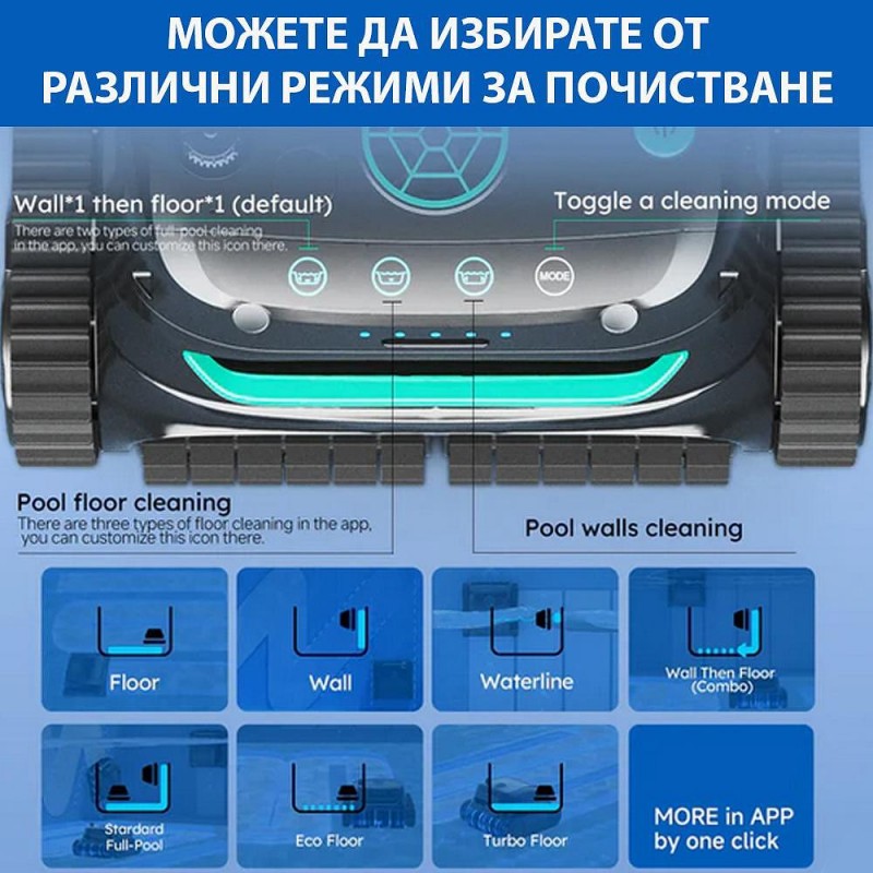 Безкабелен робот за басейни със зарядна станция Wybot S2 Pro